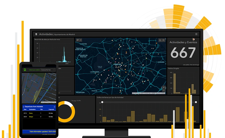 ArcGIS Online Dashboards